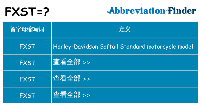 fxst 代表什么
