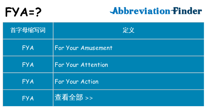 fya 代表什么