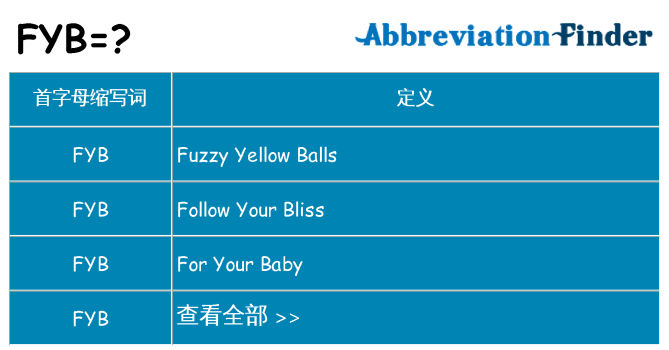 fyb 代表什么