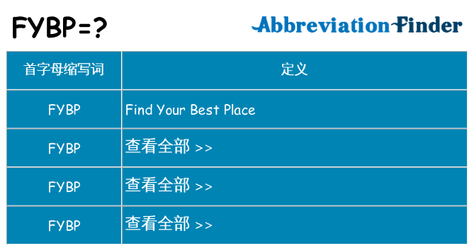 fybp 代表什么
