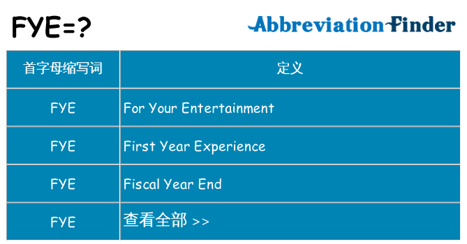 fye 代表什么