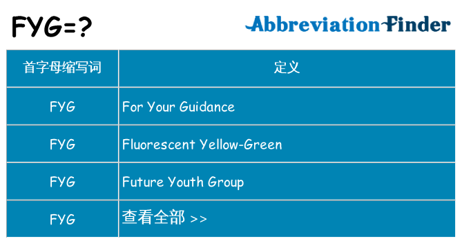fyg 代表什么