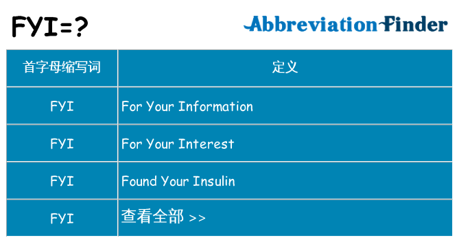 fyi 代表什么