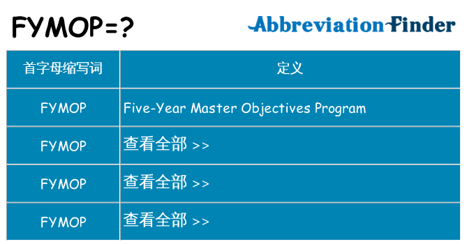 fymop 代表什么