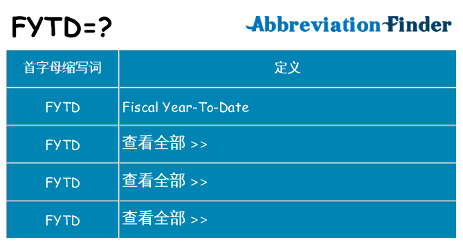 fytd 代表什么