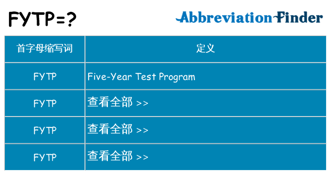 fytp 代表什么