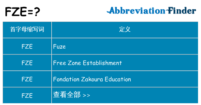 fze 代表什么