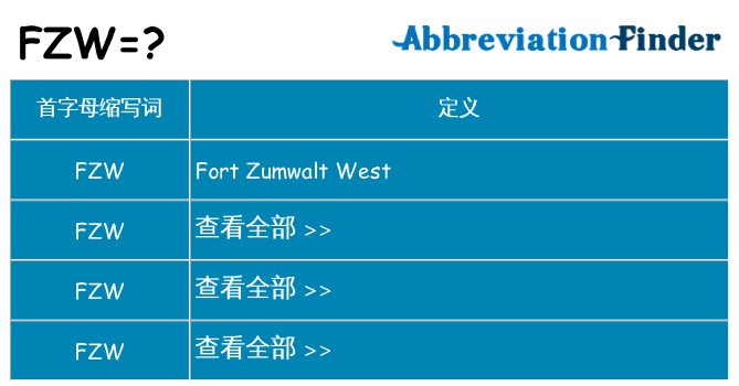 fzw 代表什么