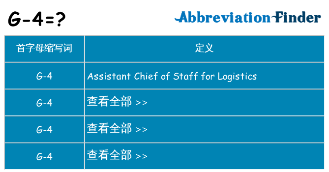 g-4 代表什么