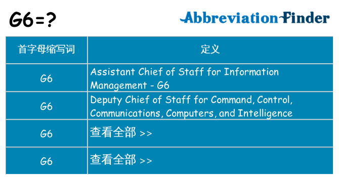 g6 代表什么