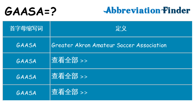 gaasa 代表什么