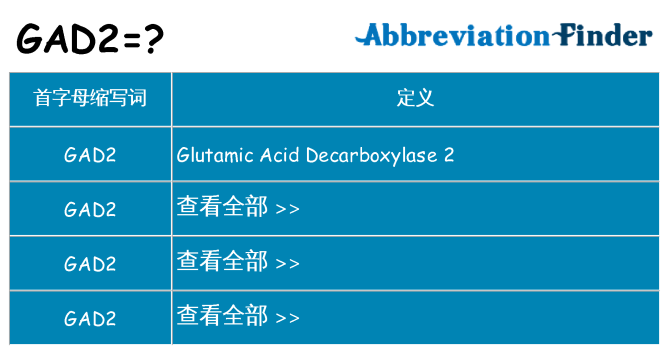 gad2 代表什么