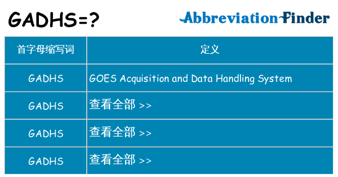 gadhs 代表什么