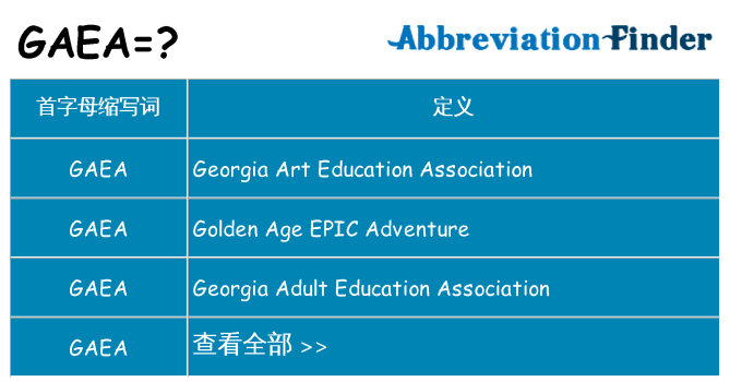 gaea 代表什么