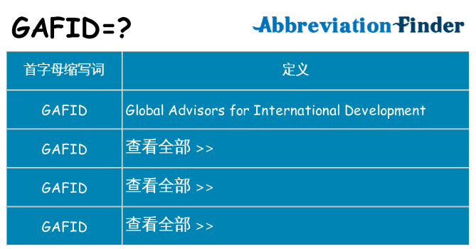gafid 代表什么
