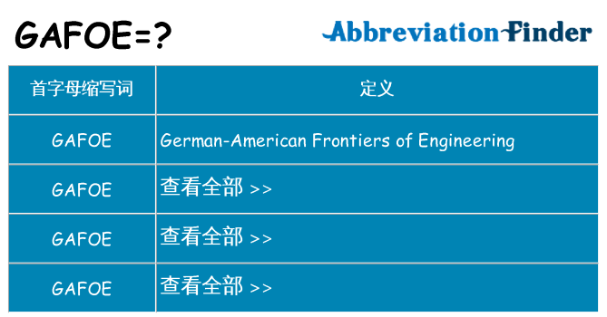 gafoe 代表什么