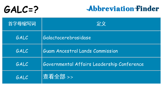 galc 代表什么