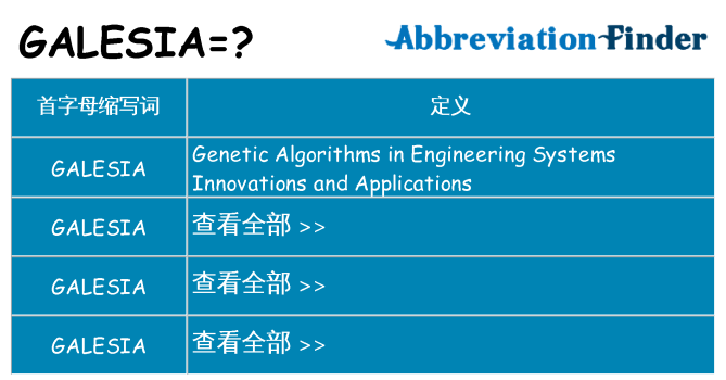 galesia 代表什么