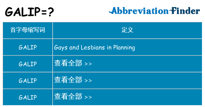 galip 代表什么