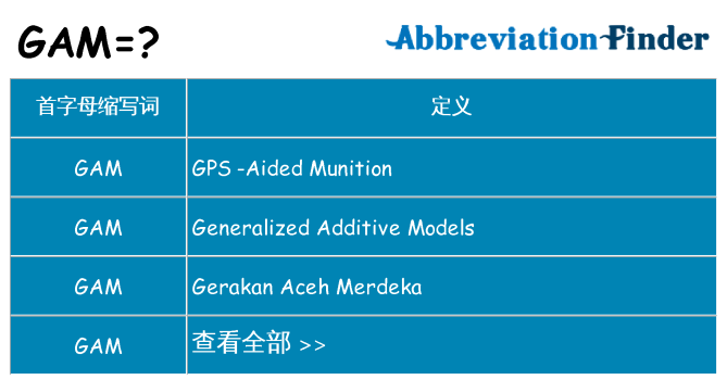 gam 代表什么