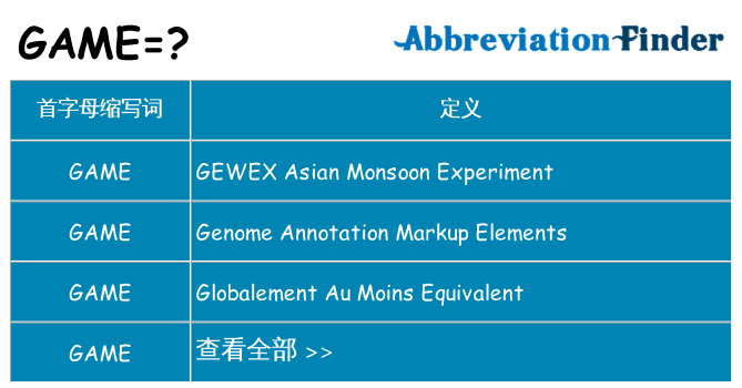 game 代表什么