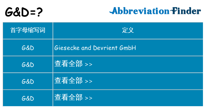 gd 代表什么