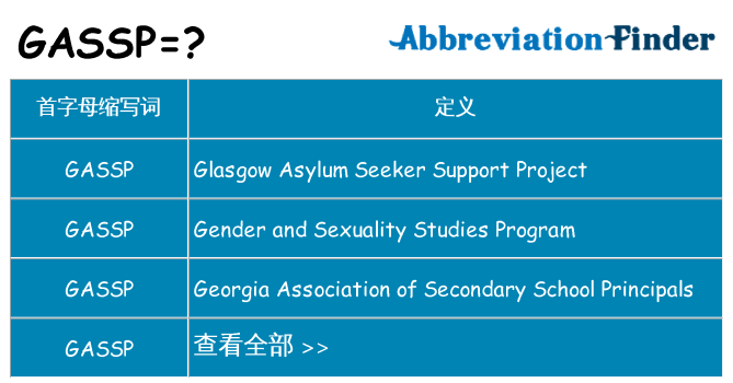 gassp 代表什么