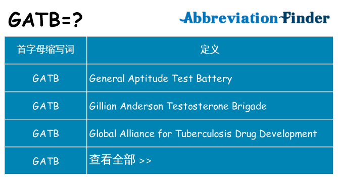 gatb 代表什么
