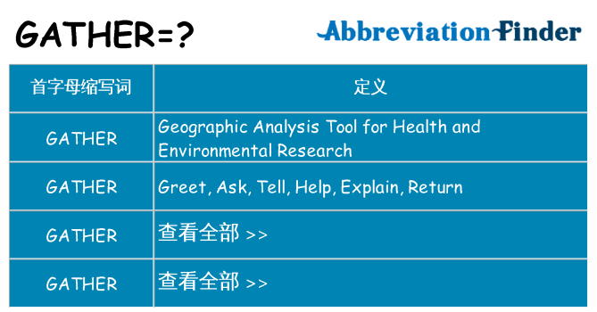 gather 代表什么