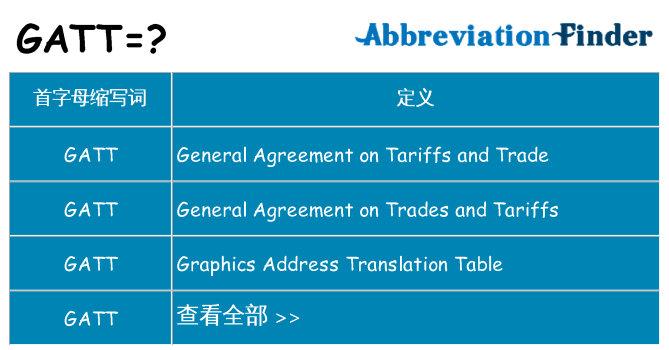 gatt 代表什么