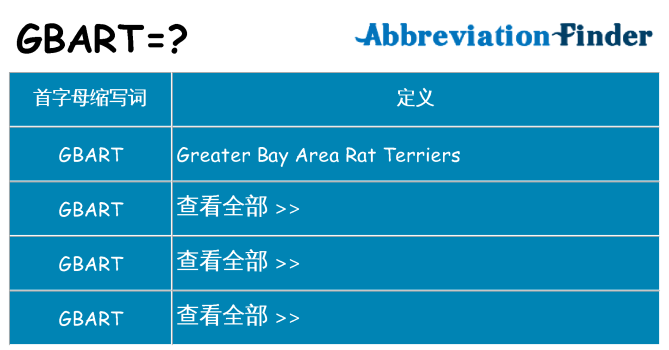 gbart 代表什么