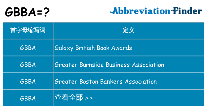 gbba 代表什么