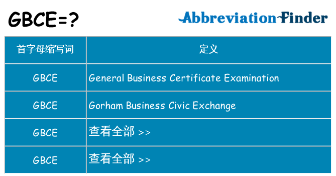 gbce 代表什么