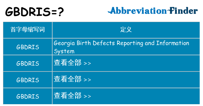 gbdris 代表什么