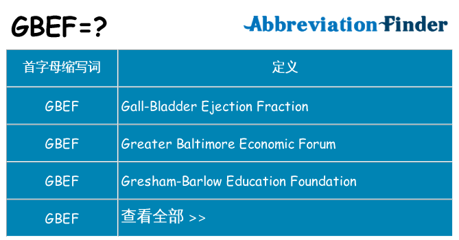 gbef 代表什么