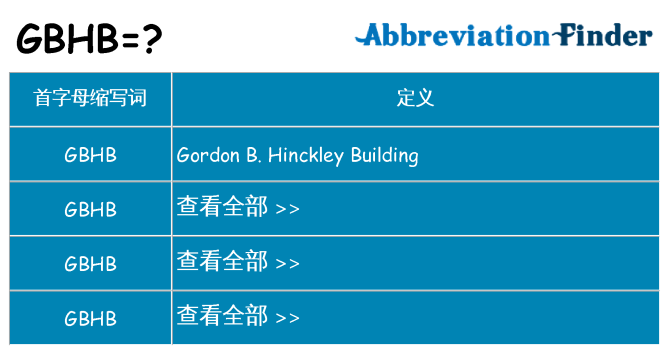 gbhb 代表什么