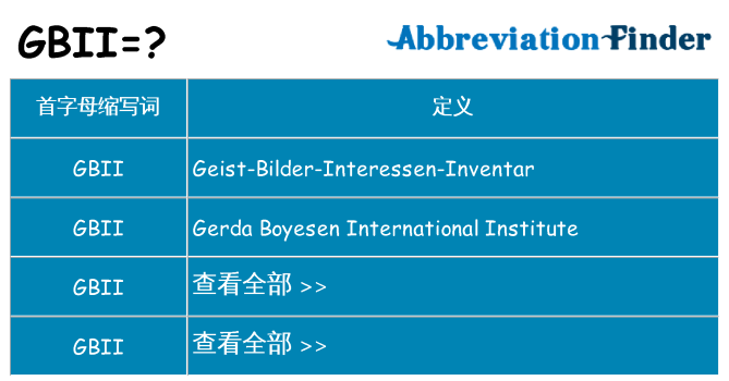 gbii 代表什么