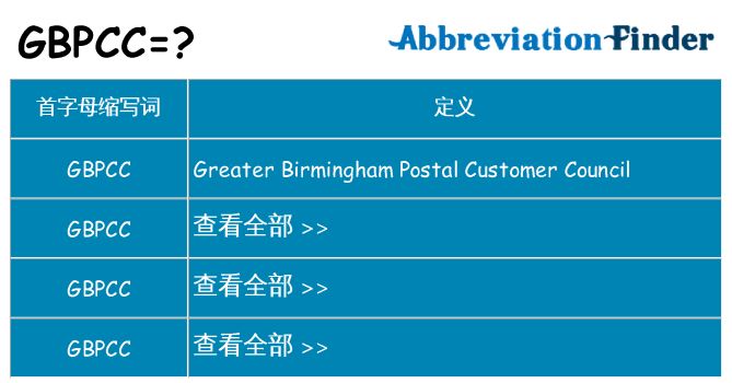 gbpcc 代表什么