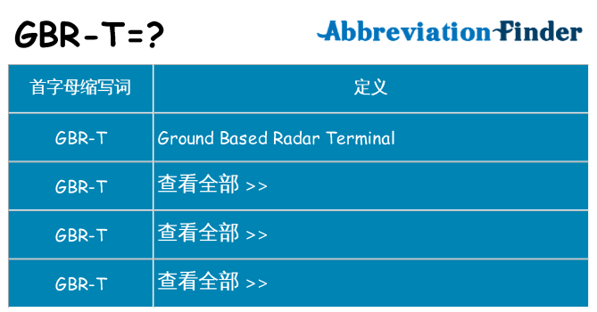 gbr-t 代表什么