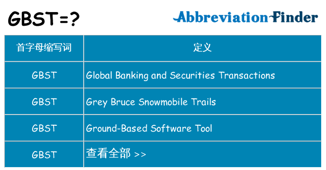 gbst 代表什么