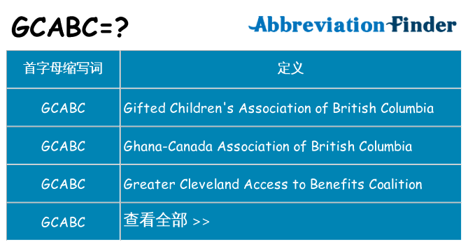 gcabc 代表什么