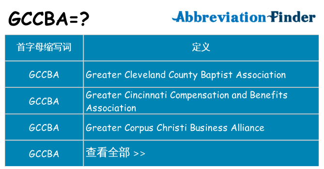 gccba 代表什么