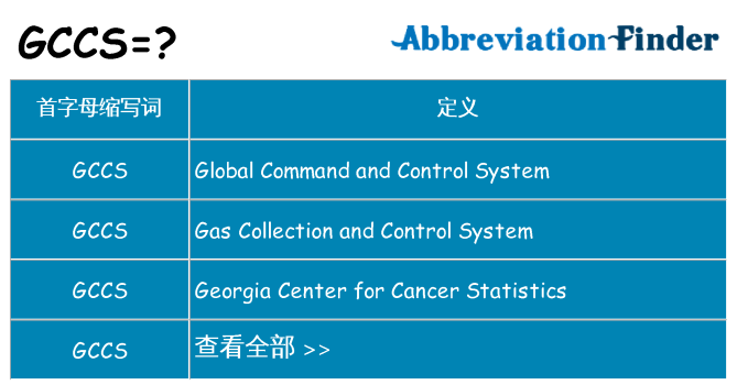 gccs 代表什么