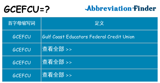 gcefcu 代表什么