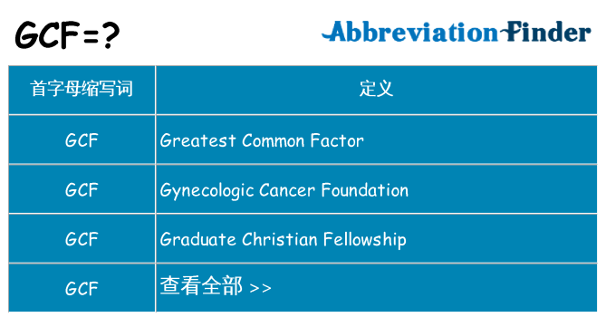 gcf 代表什么