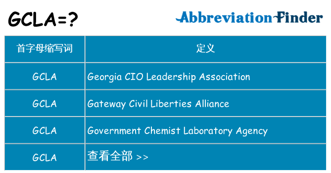 gcla 代表什么