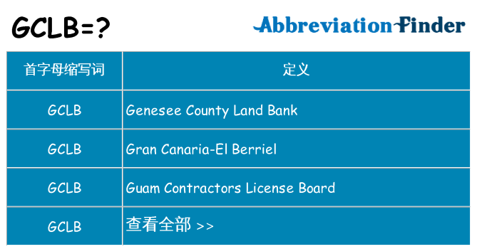 gclb 代表什么
