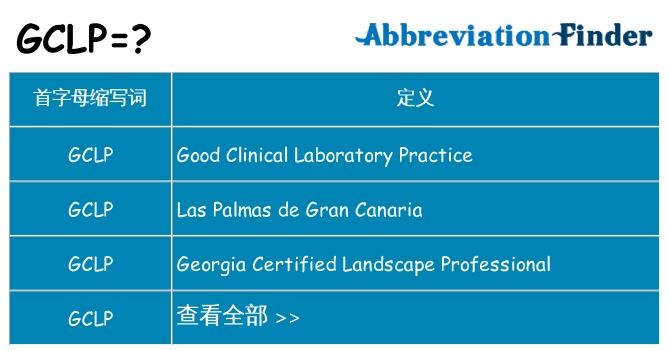 gclp 代表什么