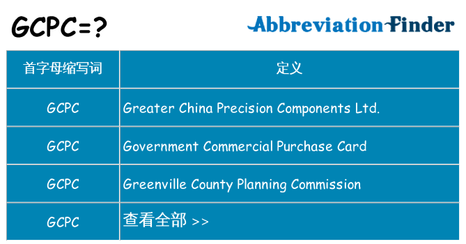 gcpc 代表什么