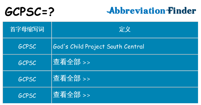 gcpsc 代表什么